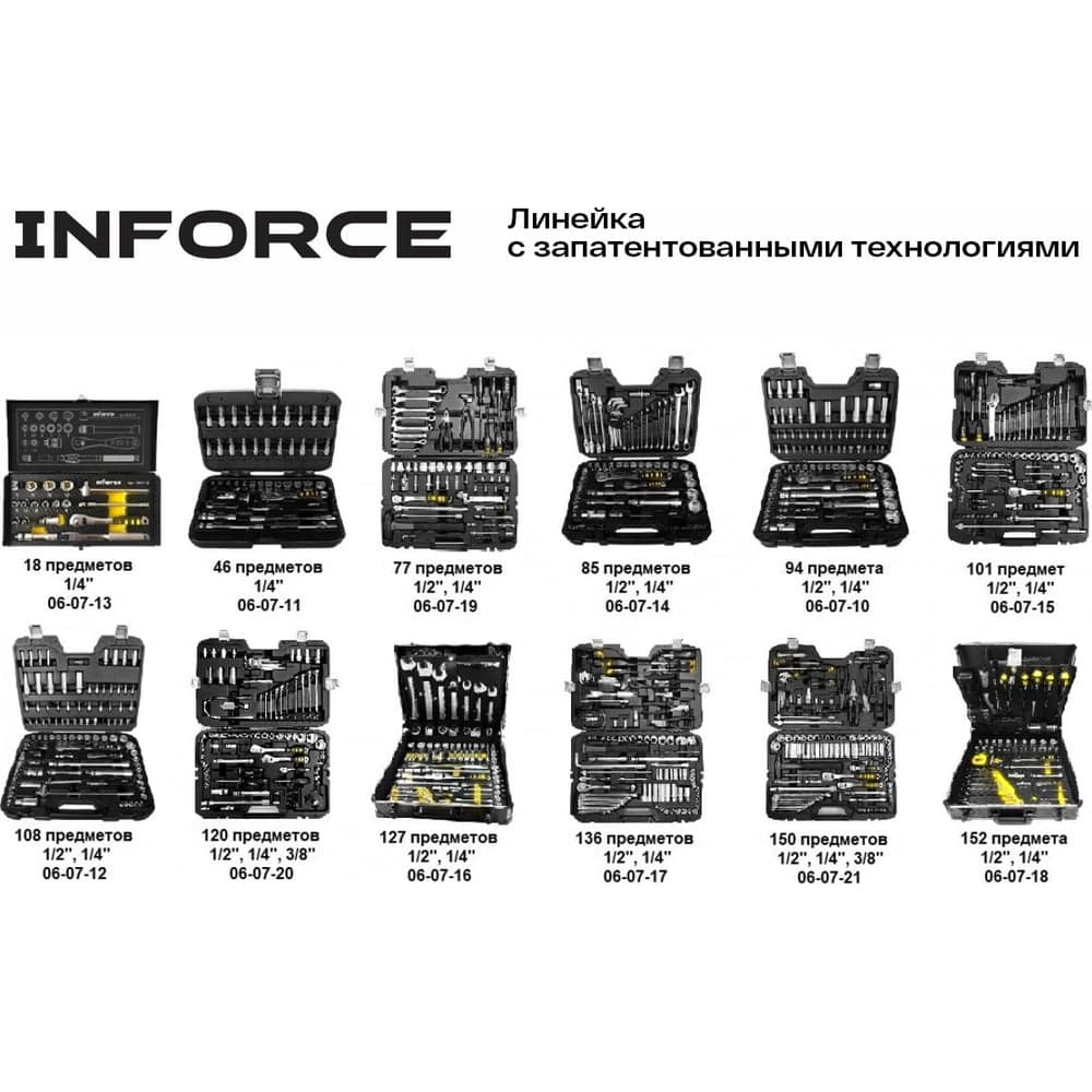 Набор инструментов Inforce 150 предметов 1/2" & 3/8" & 1/4", Сталь Cr-V, Сталь Cr-V, Профессиональный, 06-07-21 — фото 18