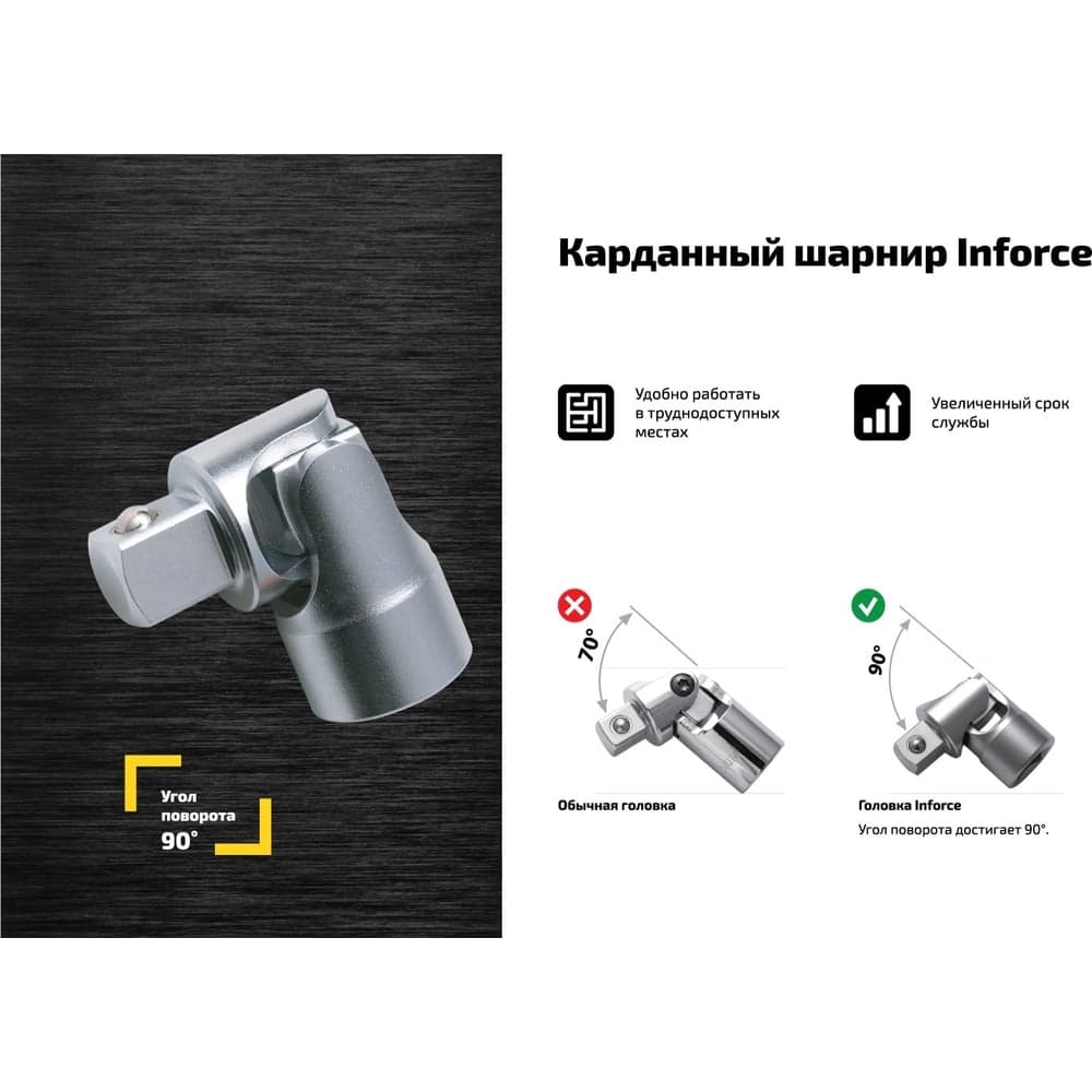 Набор инструментов Inforce 152 предмета 1/2 дюйма и 1/4 дюйма 06-07-18 — фото 16