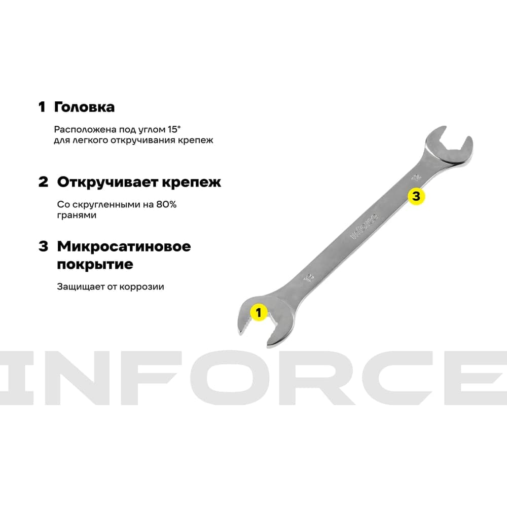 Рожковый ключ 12x13мм Inforce, Сталь Cr-V, профессиональный, 06-05-60 — фото 3