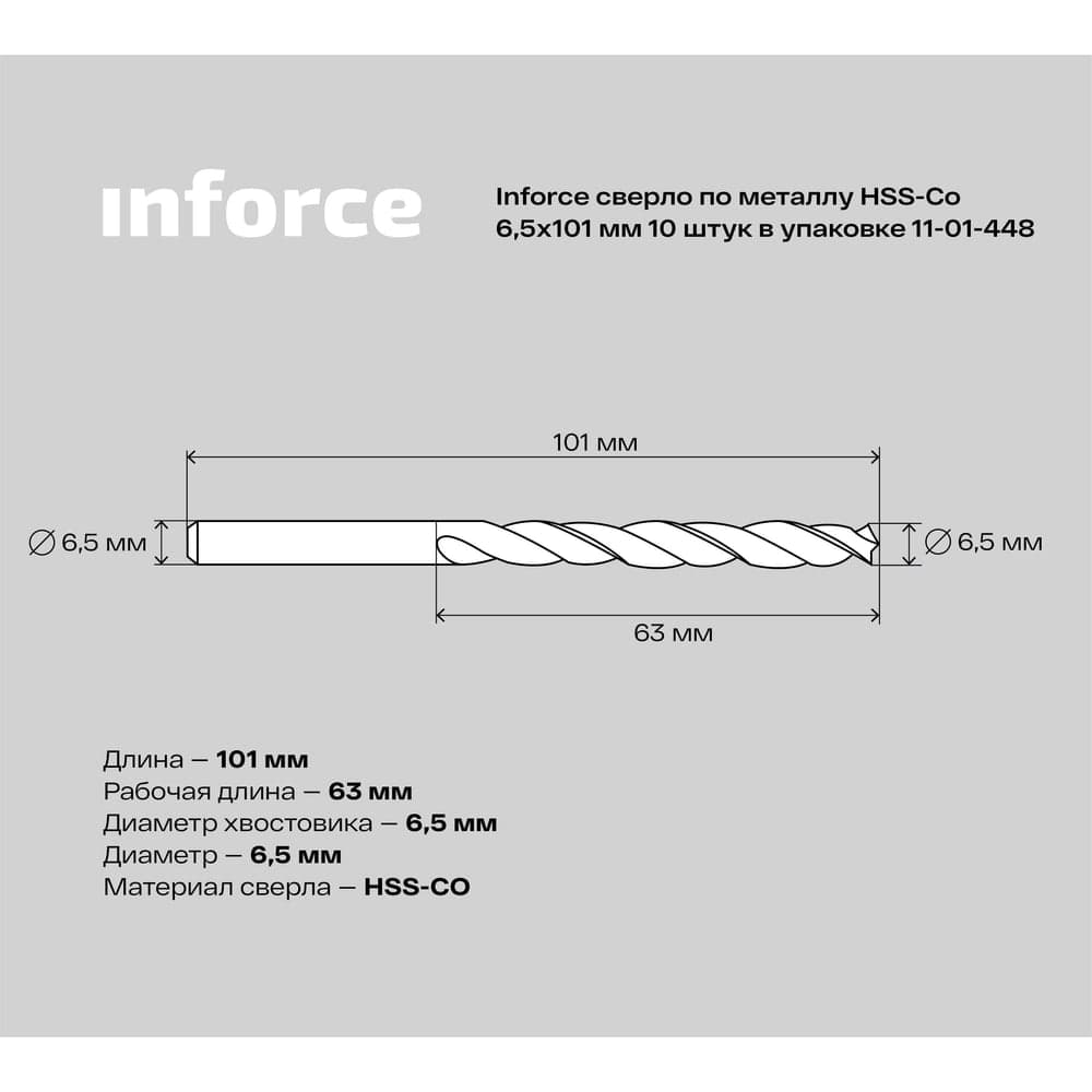 Сверло по металлу HSS-CO (10 шт/уп; 6.5x101x63 мм) Inforce 11-01-448 — фото 5