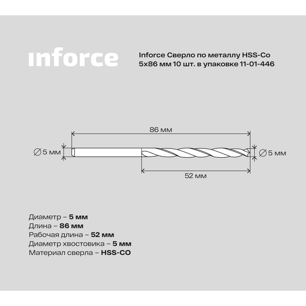 Сверло по металлу HSS-CO (10 шт/уп; 5x86x52 мм) Inforce 11-01-446 — фото 9