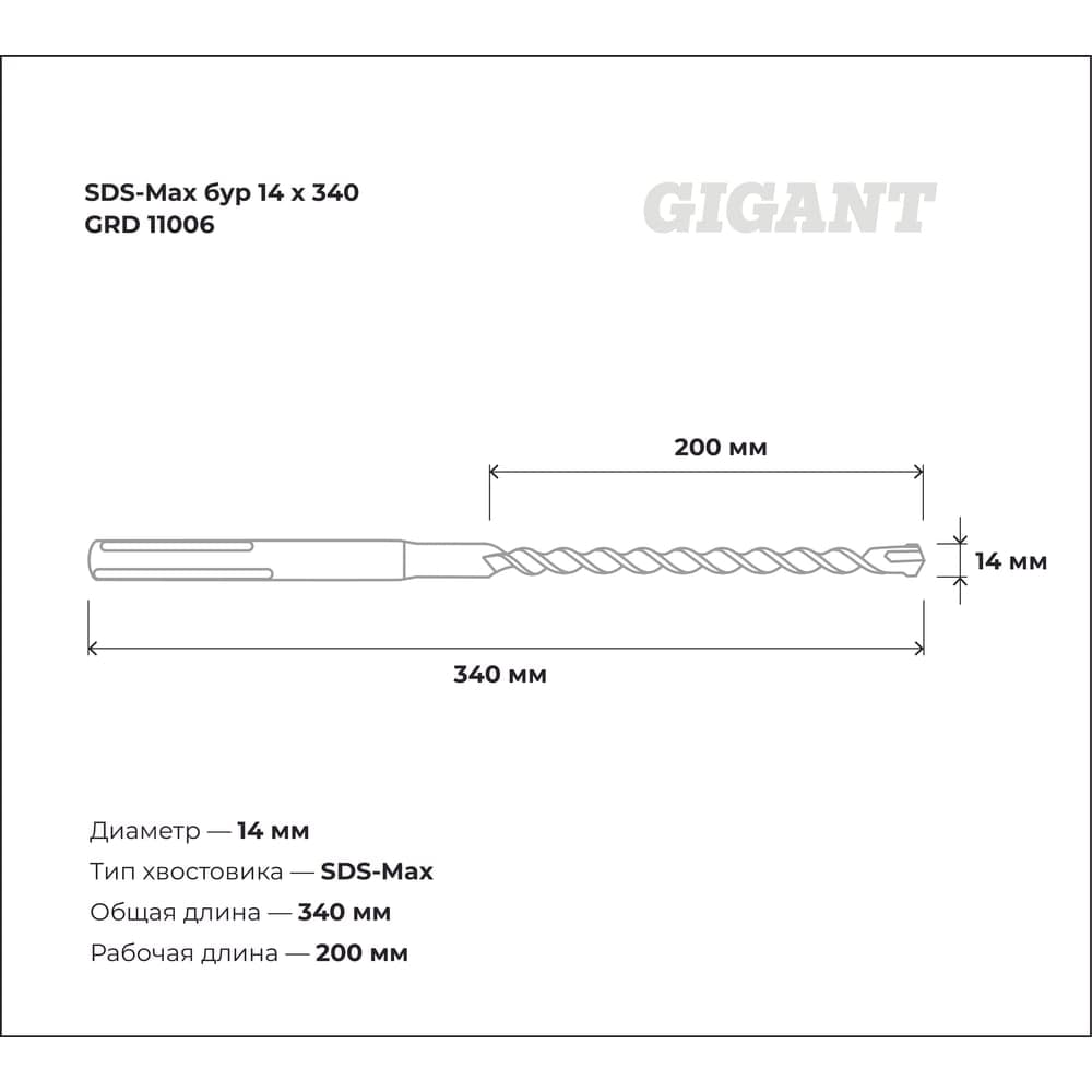 Бур SDS-Max (14x340 мм) Gigant GRD 11006 — фото 3