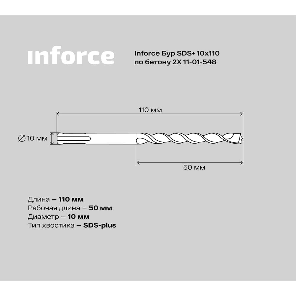 Бур по бетону 2X (10х110 мм; SDS+) Inforce 11-01-548 — фото 4