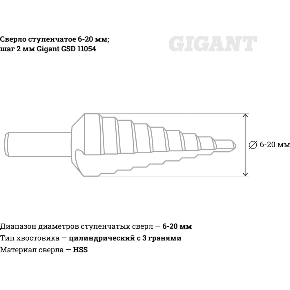 Сверло ступенчатое 6-20 мм; шаг 2 мм Gigant GSD 11054 — фото 8