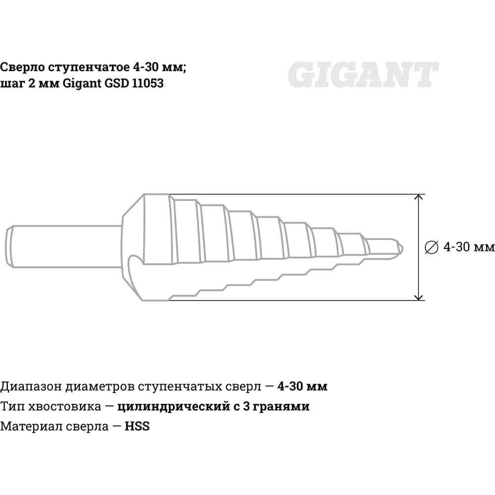 Сверло ступенчатое 4-30 мм; шаг 2 мм Gigant GSD 11053 — фото 4