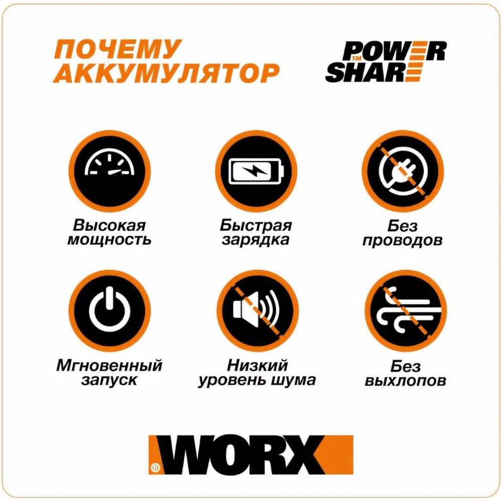 Аккумуляторная газонокосилка WORX 40В, 2х2.5 Ач, двойное ЗУ 2x2A WG779E — фото 3