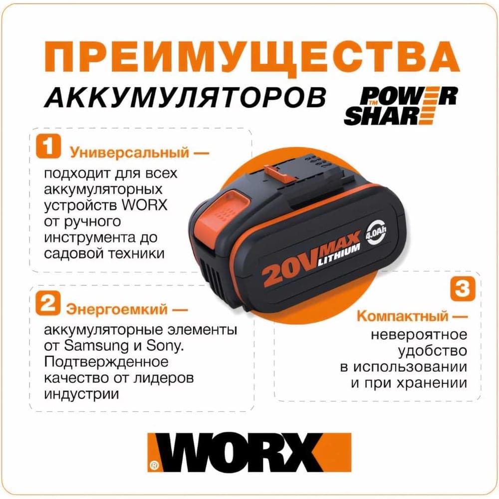 Аккумуляторная газонокосилка WORX 40В, 2х2.5 Ач, двойное ЗУ 2x2A WG779E — фото 4