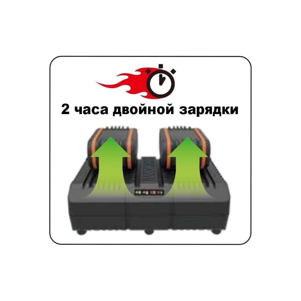 Аккумуляторная газонокосилка WORX 40В, 2х2.5 Ач, двойное ЗУ 2x2A WG779E — фото 7