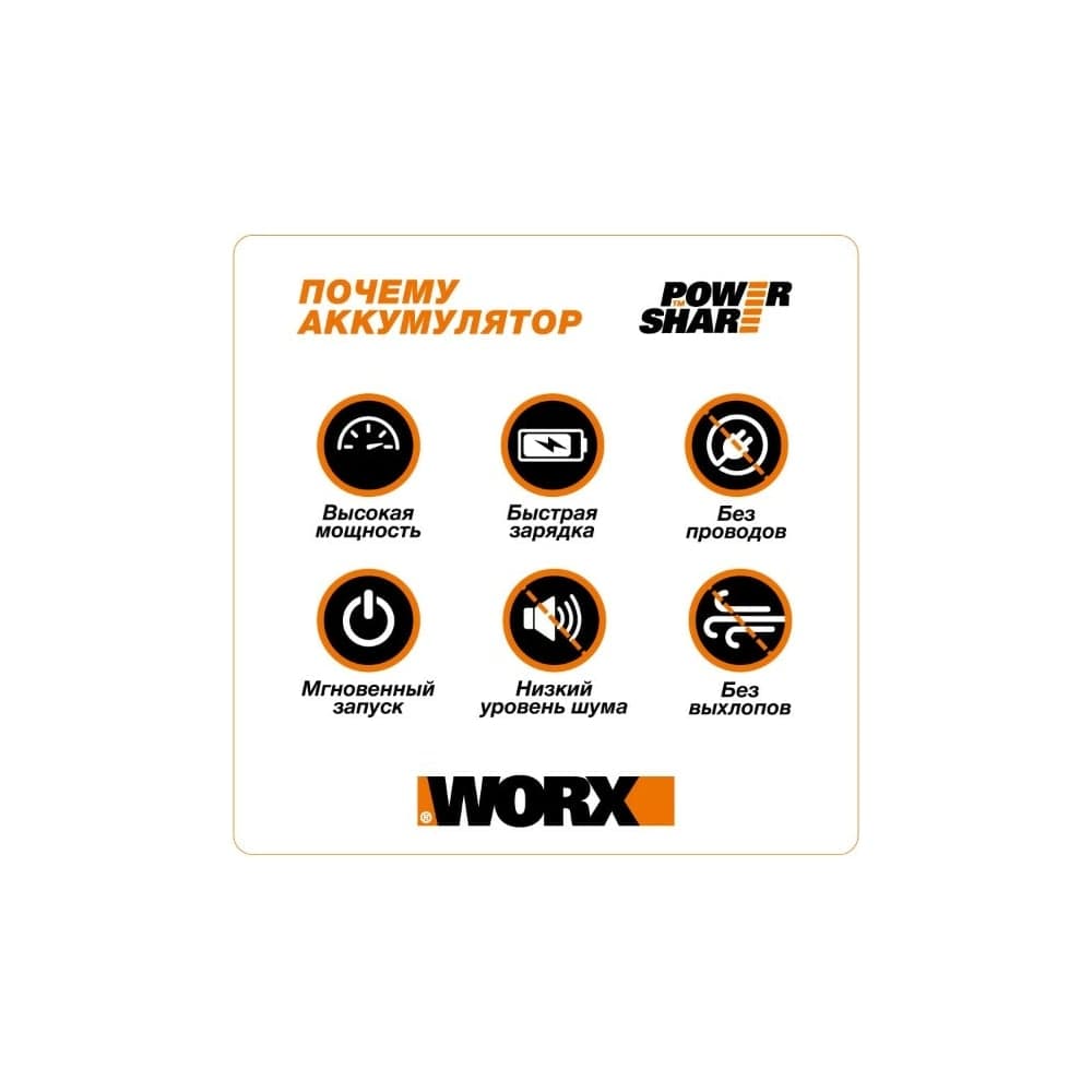 Аккумуляторный триммер WORX 1х2.0 Ач и ЗУ WG163E.2 — фото 8