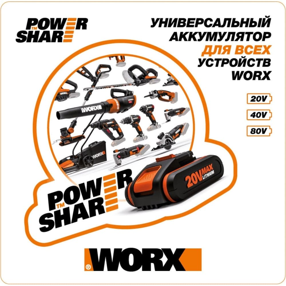 Электрический реноватор WORX UI Sonicrafter SDS WX681 — фото 5