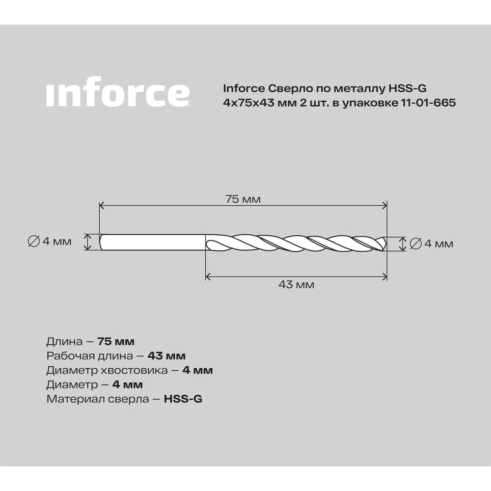 Сверло по металлу HSS-G (2 шт; 4х75х43 мм) Inforce 11-01-665 — фото 5