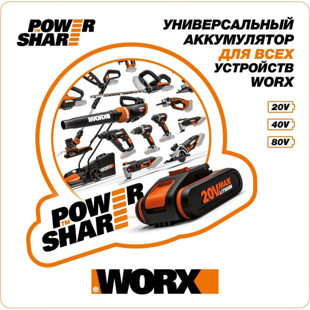 Аккумуляторная мойка высокого давления WORX 20В, 1 АКБ 2 А*ч и ЗУ WG620E — фото 3