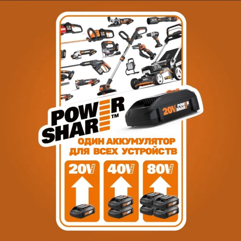 Дисковая аккумуляторная пила WORX 165 мм, 20 В, без АКБ и ЗУ, коробка WX526.9 — фото 3