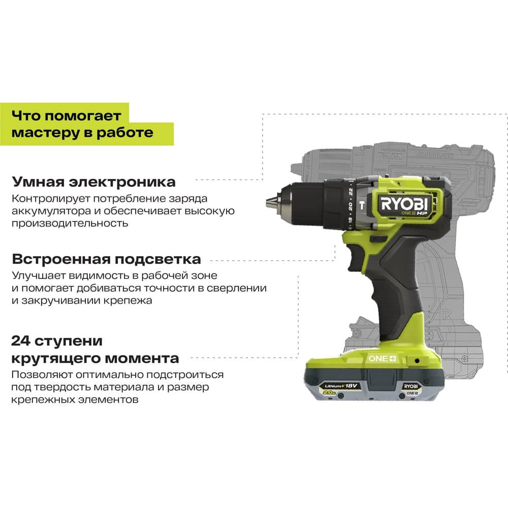 Дрель-шуруповерт ударная бесщеточная Ryobi ONE+ RPD18C-220S 5133004982 — фото 2