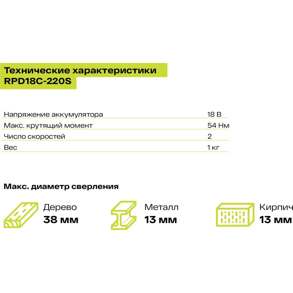 Дрель-шуруповерт ударная бесщеточная Ryobi ONE+ RPD18C-220S 5133004982 — фото 3