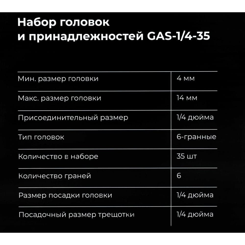 Набор головок и принадлежностей Gigant 1/4 дюйма, 35 предметов GAS-1/4-35 — фото 19