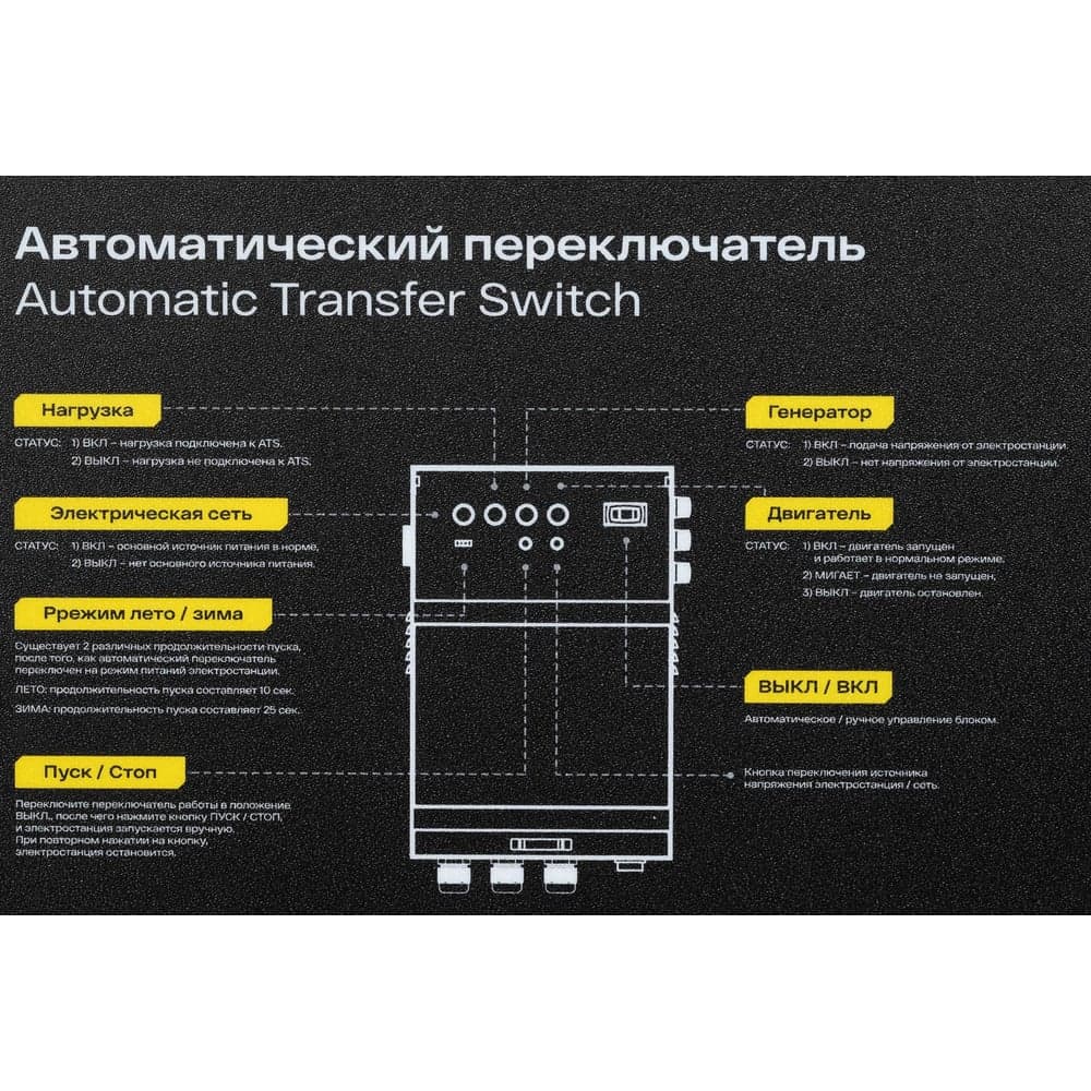 Блок автоматики Inforce IATS 25400S — фото 12