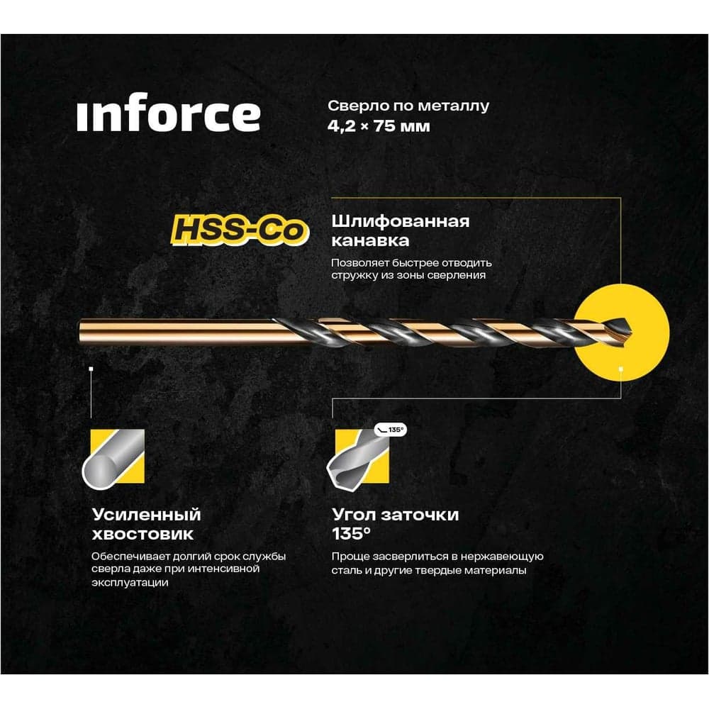 Сверло по металлу HSS-Co 4.2х75х43 мм Inforce 11-01-720 — фото 8