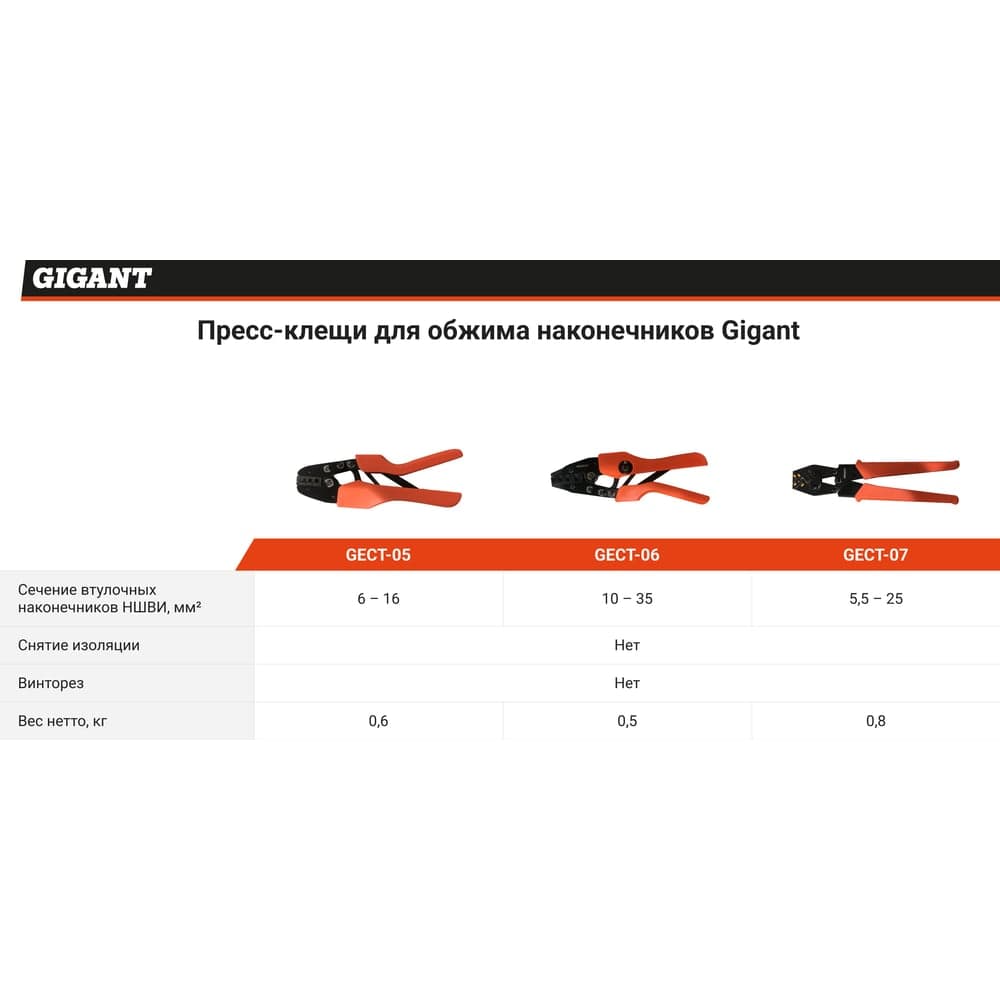 Пресс-клещи для обжима наконечников Gigant GECT-05 — фото 12
