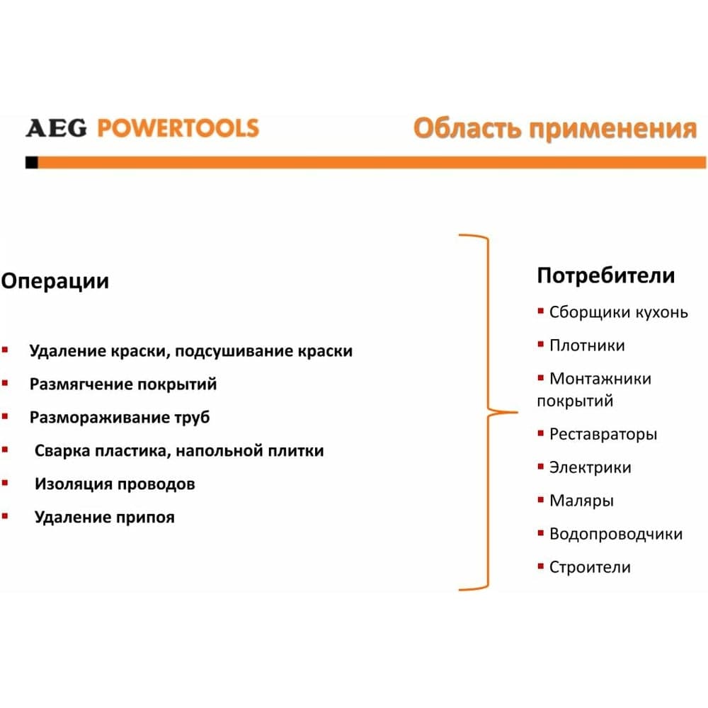 Термопистолет AEG HG560D 4935441015 — фото 5