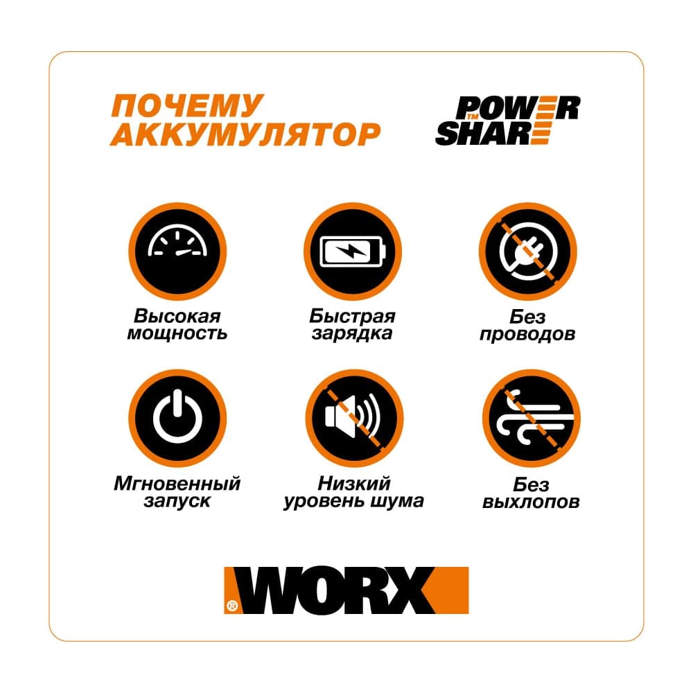 Аккумуляторная бесщеточная сабельная пила WORX без АКБ и ЗУ, коробка WX516.9 — фото 13