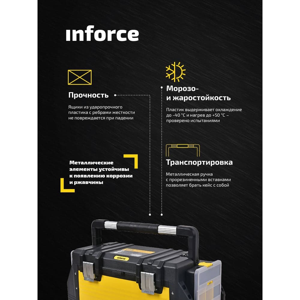 Ящик для инструмента 24,5" с 2 органайзерами Inforce 06-20-04 — фото 11