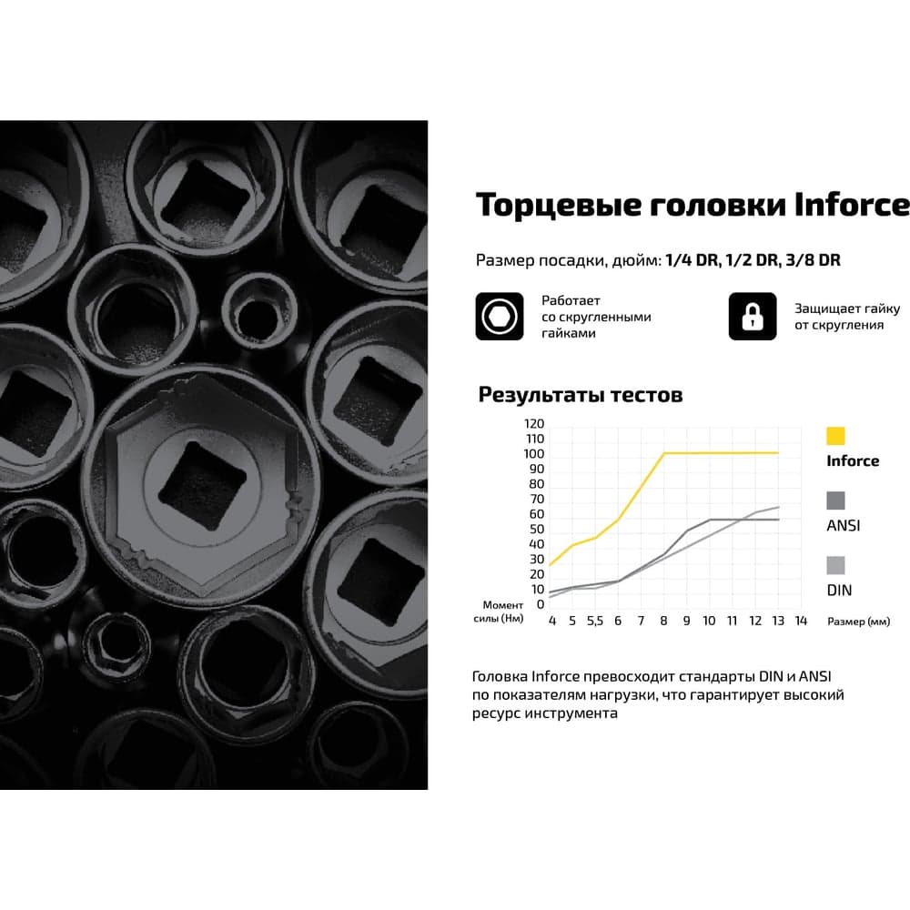 Набор инструментов Inforce 46 предметов 1/4" Inforce, Сталь Cr-V, Профессиональный, 06-07-11 — фото 11