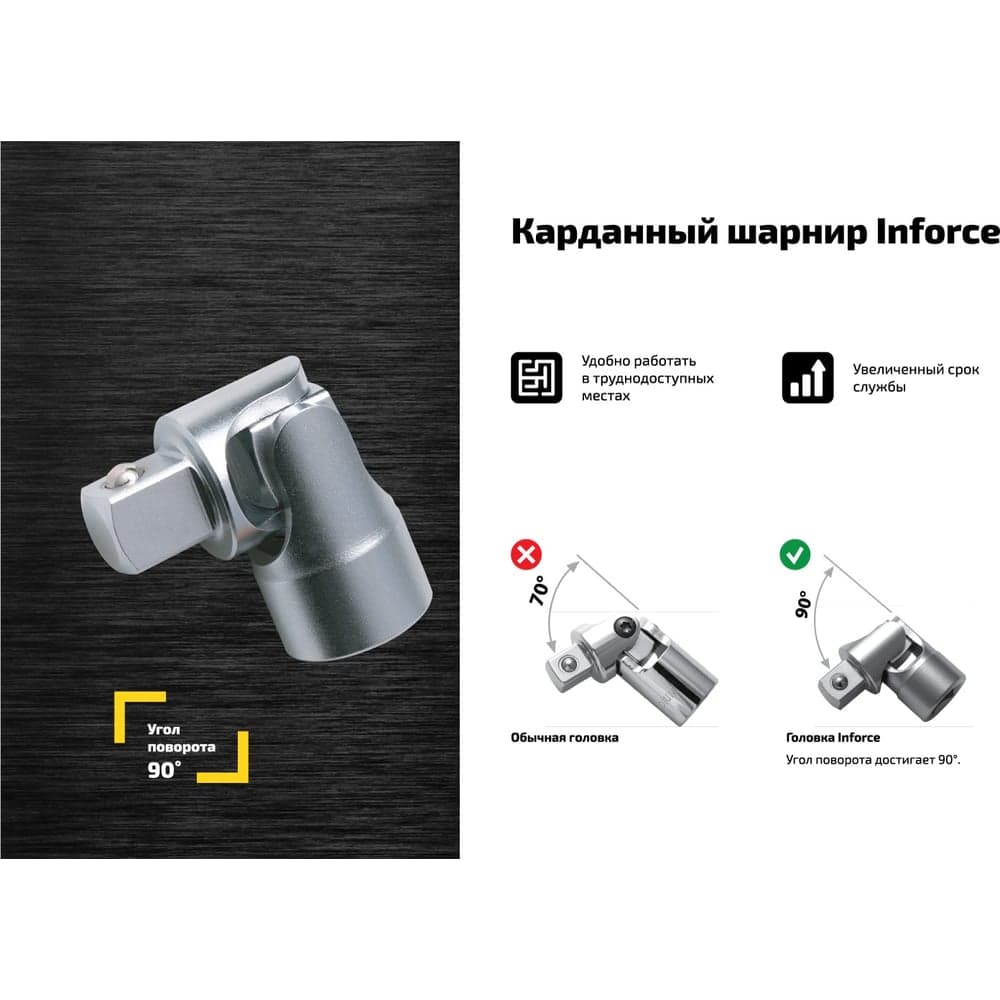 Набор инструментов Inforce 46 предметов 1/4" Inforce, Сталь Cr-V, Профессиональный, 06-07-11 — фото 16